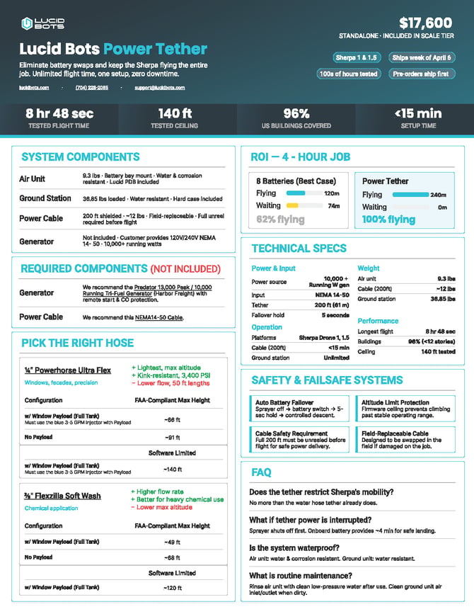 Power Tether Brochure