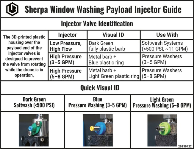 injection-valve-guide-20250422 )_Page_1